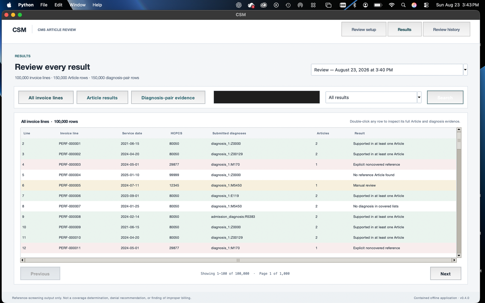 CSM results with separate invoice, Article, and diagnosis-pair tabs and synthetic PERF invoice IDs.