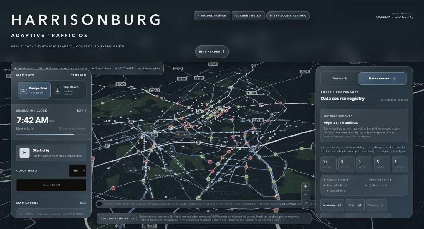 Harrisonburg OS with its Data source registry open beside the map, including active, reference, and pending source categories.